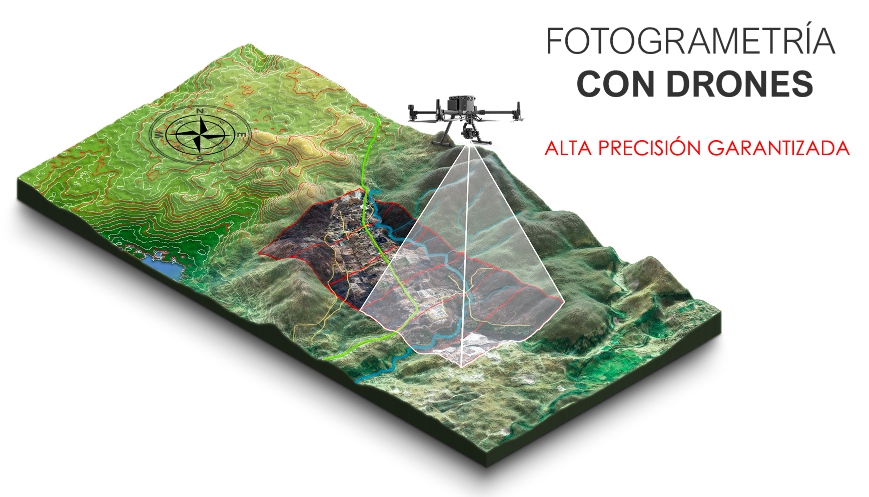 Fotogrametría con drones